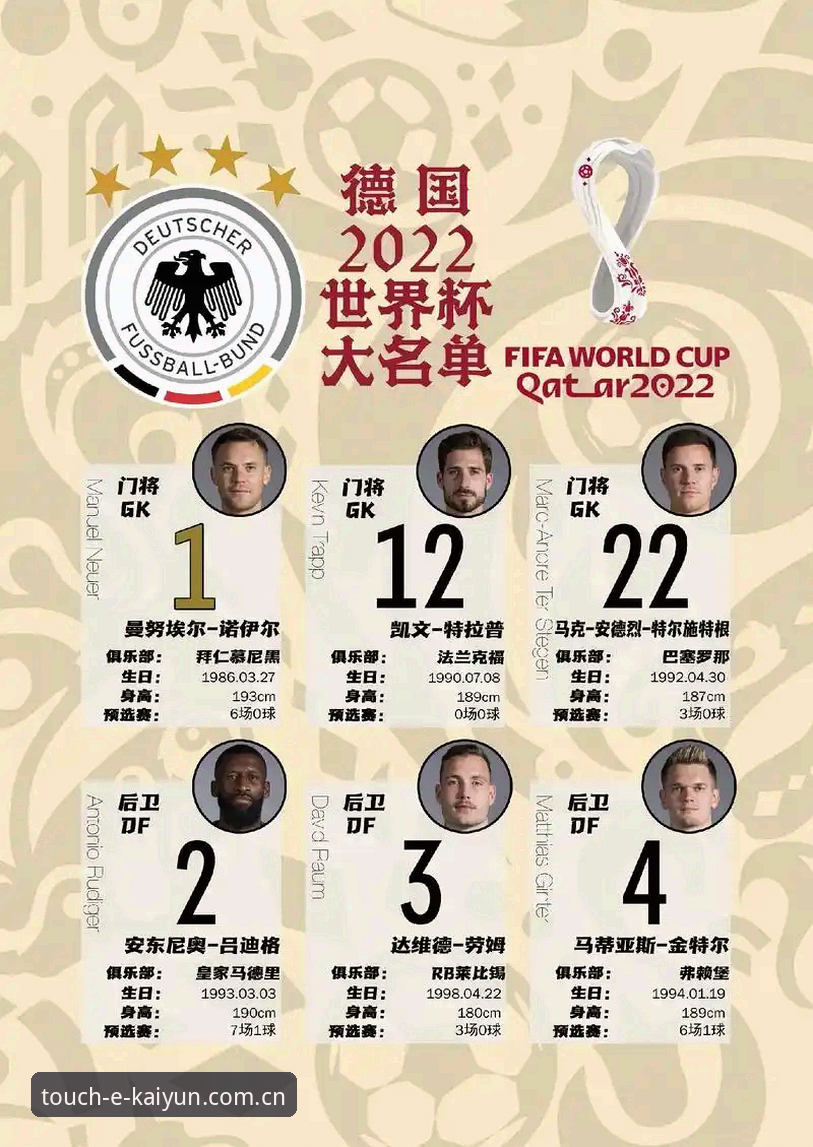 德国世界杯26人大名单全面解析：诺伊尔时隔两年回归，18岁小将卡尔入围深度分析